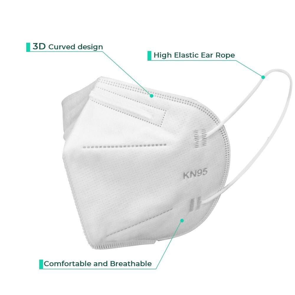 KN95 Mask 5 Layer Medical Grade Mask With Out Filter (Pack of 5)