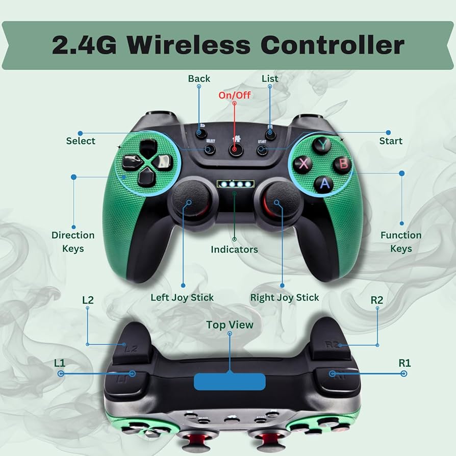M22 Ultra Retro Game Stick – 30,000+ Games, 64GB, 52 Emulators, 1080P HD Console