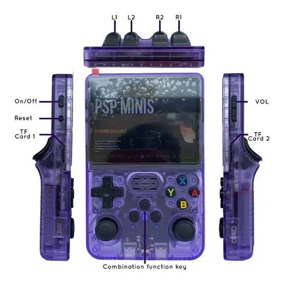 R36S Retro Handheld Game Console 64GB 20000+ Games