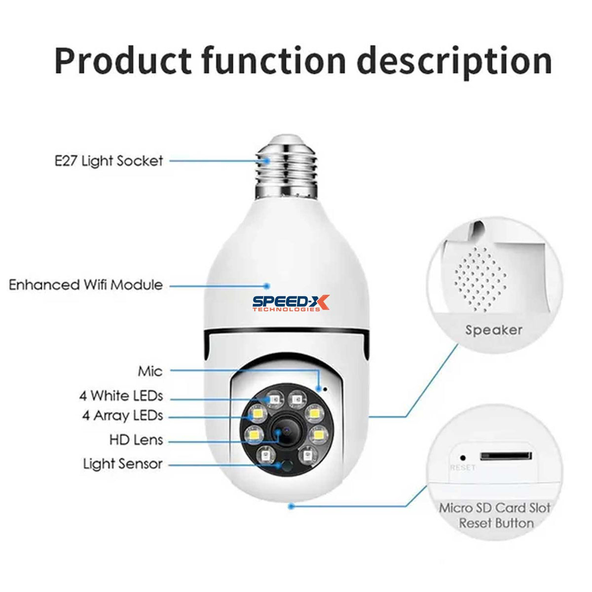 Speed-x Sp-e27 Bulb Camera 1080p Wifi 360 Degree Panoramic Night Vision Two-way Audio Motion Detection With V380pro App